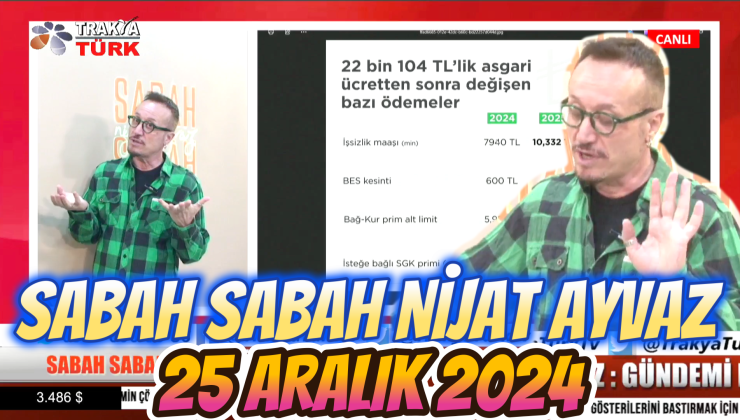 SABAH SABAH NİJAT AYVAZ 25 Aralık 2024